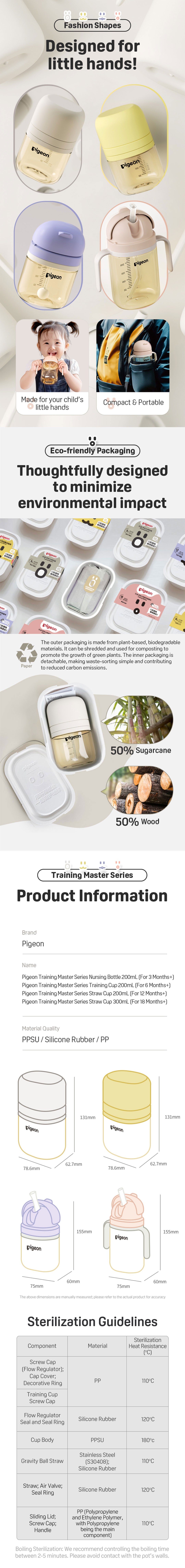 Product Details Image 2