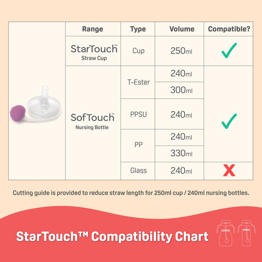 StarTouch™ Replacement Straw Set - Berry Blast