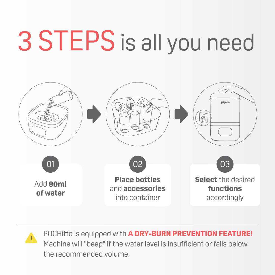 POCHItto Steam & Dry Sterilizer