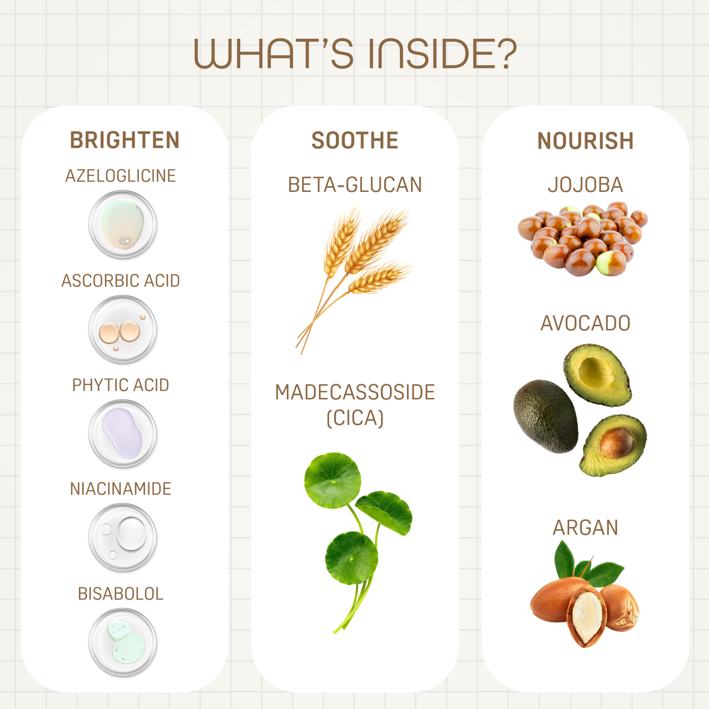 Natural Botanical Skincare