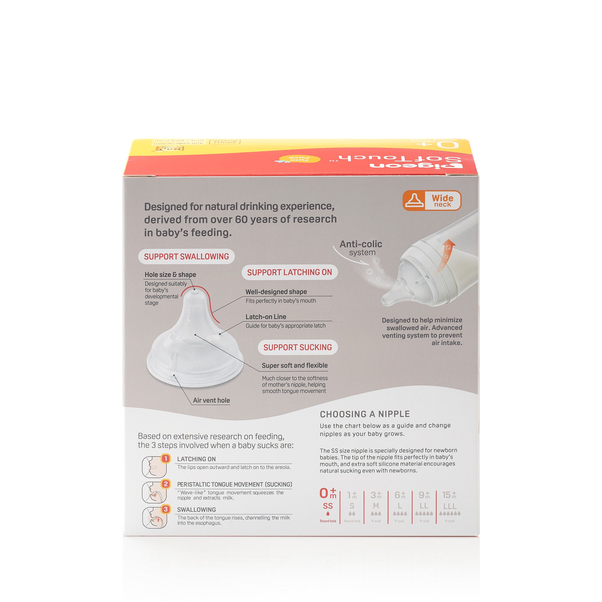 79440_SofTouch-Bottle-PPSU-Twin-160ml-Logo