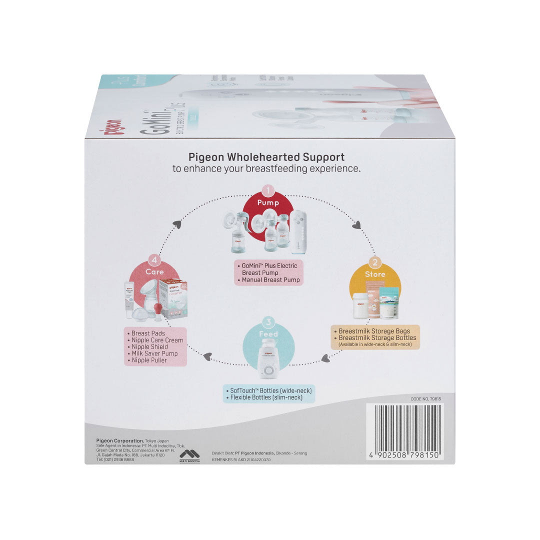 79816_GoMini-Plus-Double-Electric-Breast-Pump