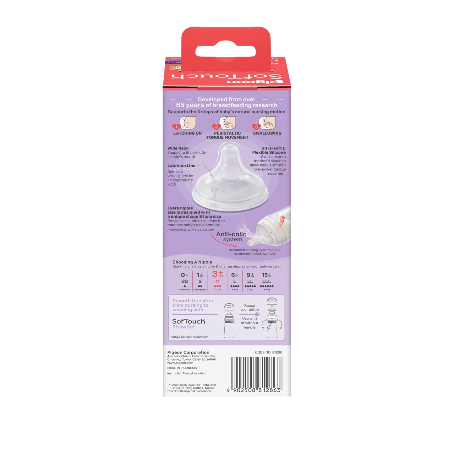 SofTouch™ BPP Nursing Bottle T-Ester 240ml Elephant