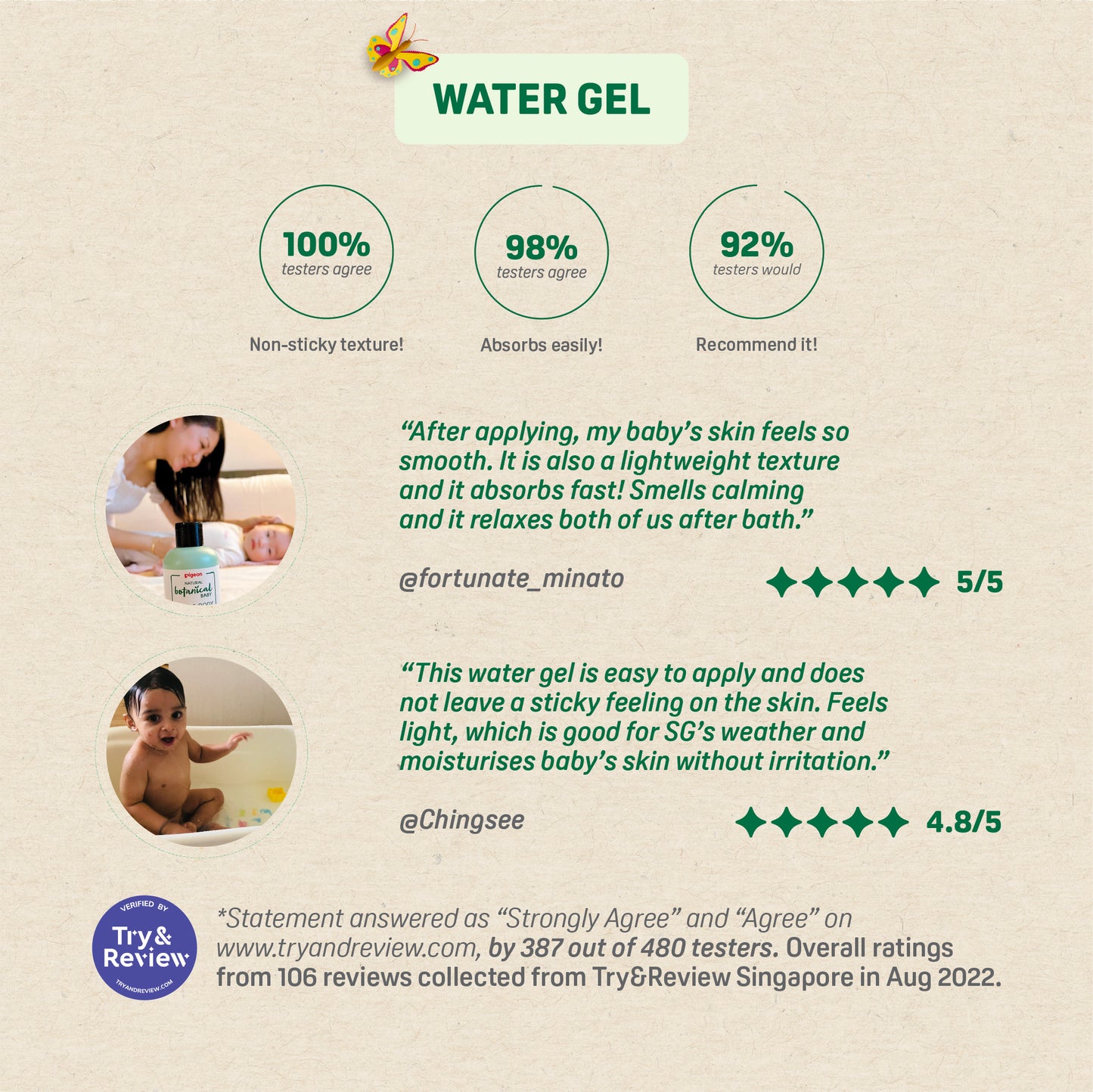 Natural Botanical Baby Water Gel 500ml