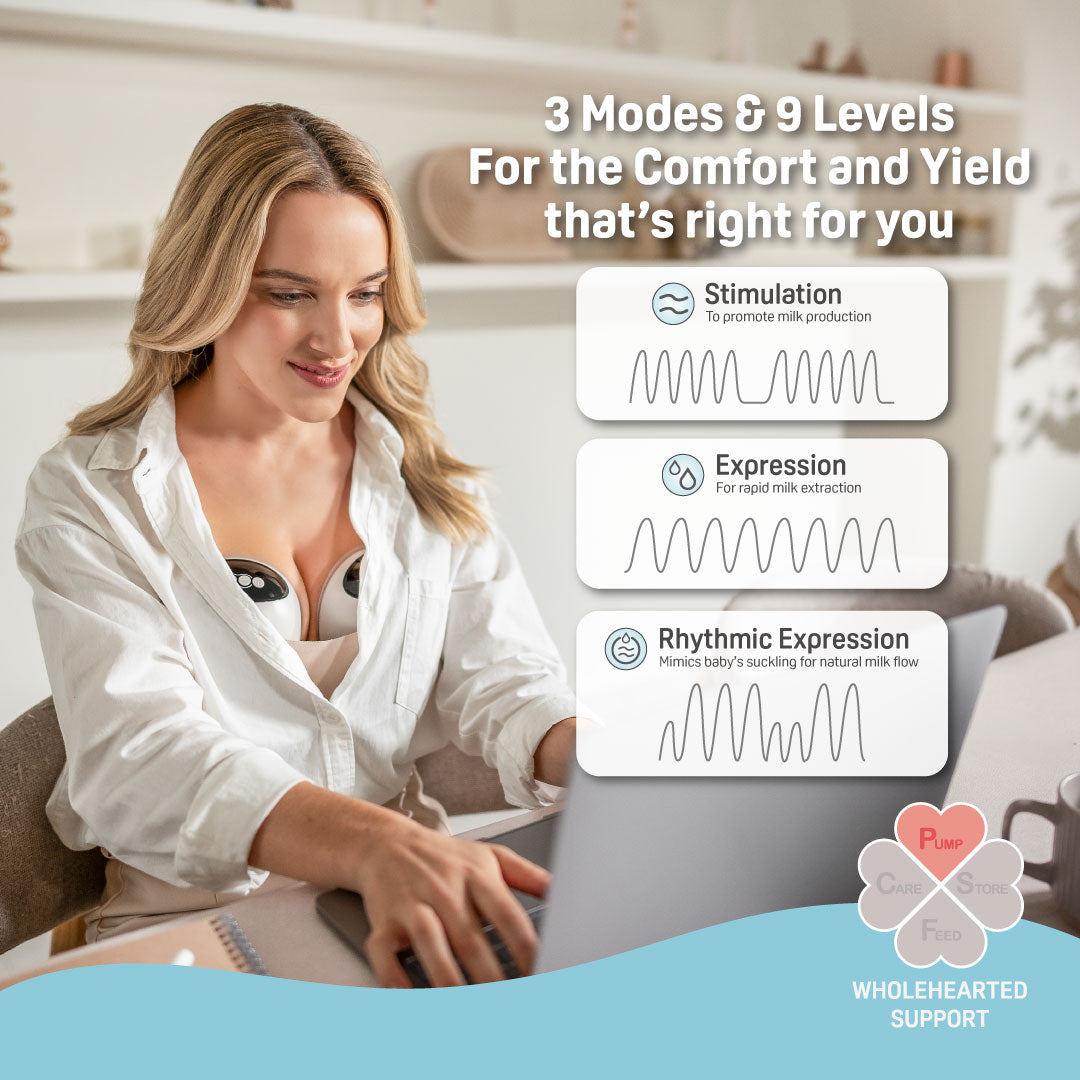 Wearable Electric Breast Pump (Single)