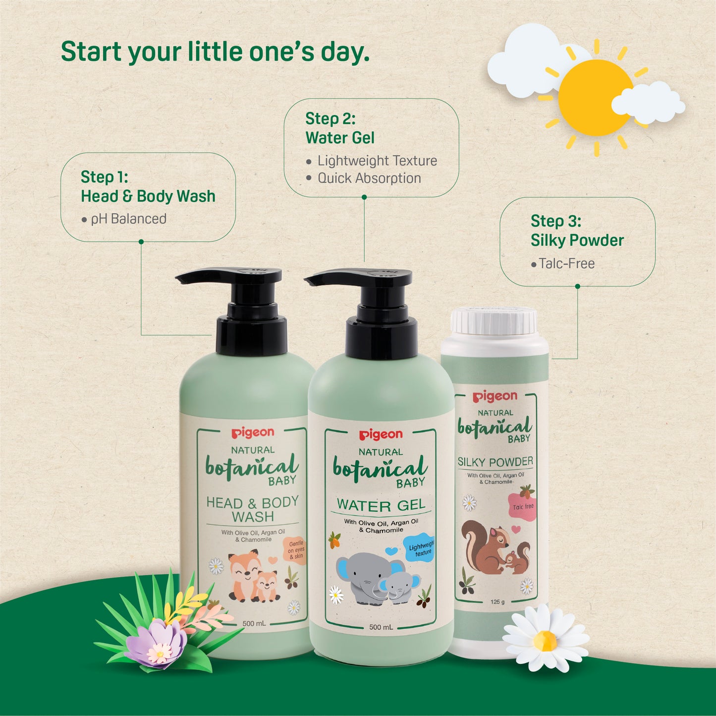 Natural Botanical Baby Water Gel 500ml