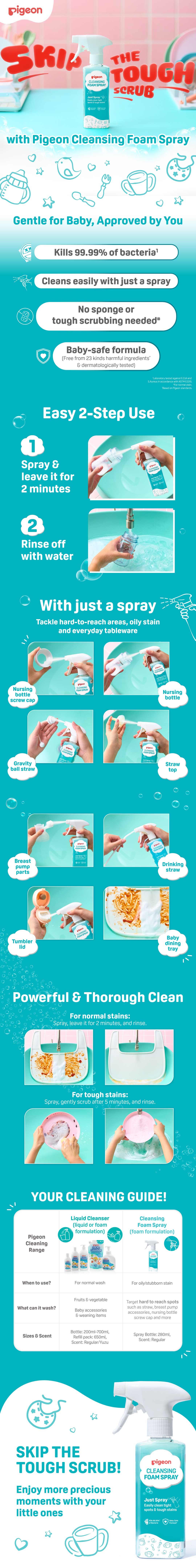 Product Details Image 1