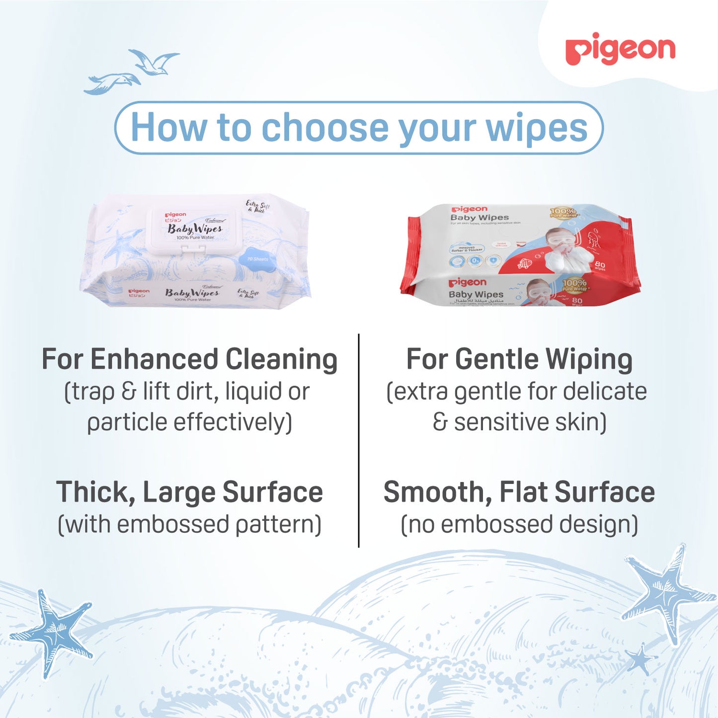 Pigeon Embossed Baby Wipes 100% Pure Water 70s 12in1 (Extra Soft & Thick)