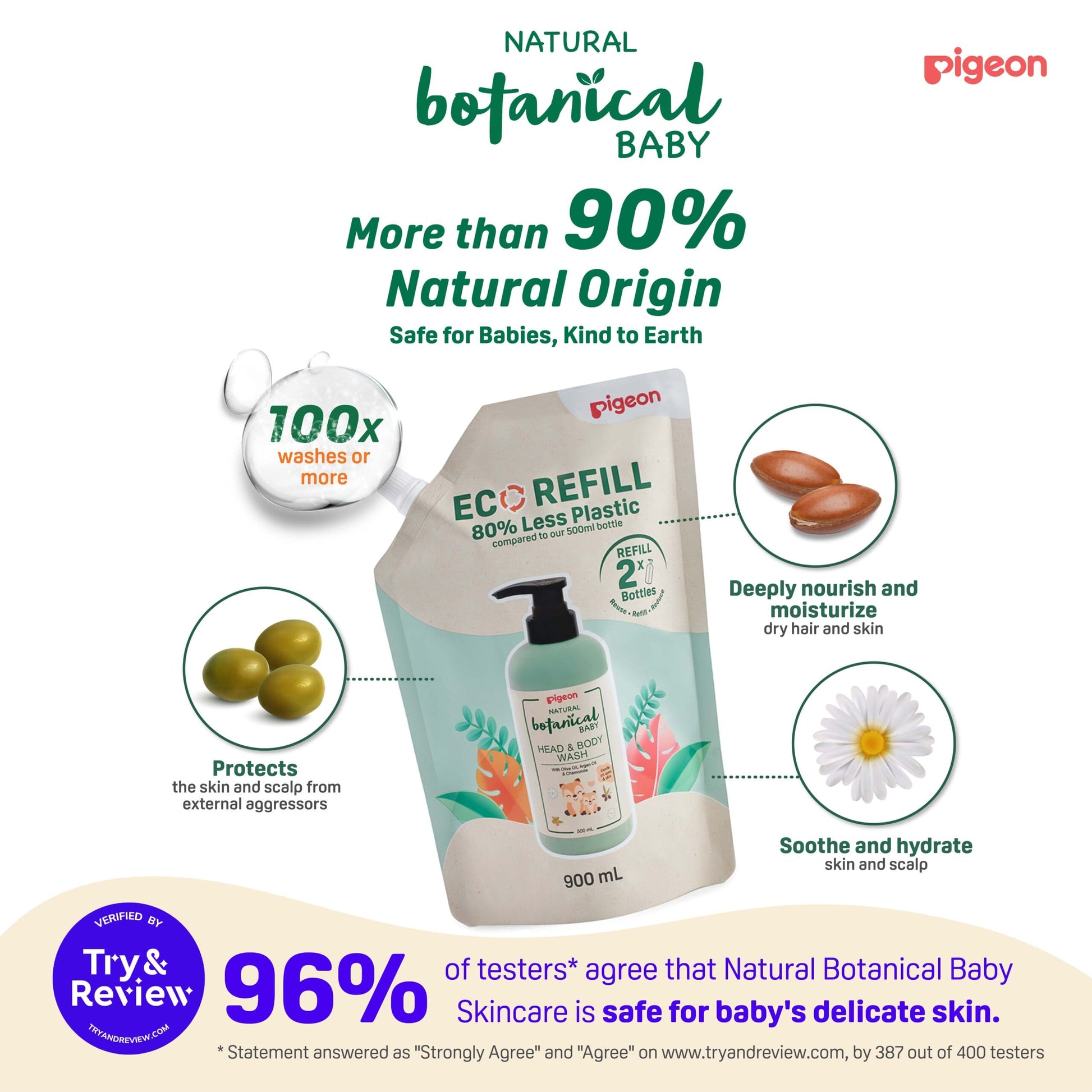 Natural Botanical Head and body wash refill pack