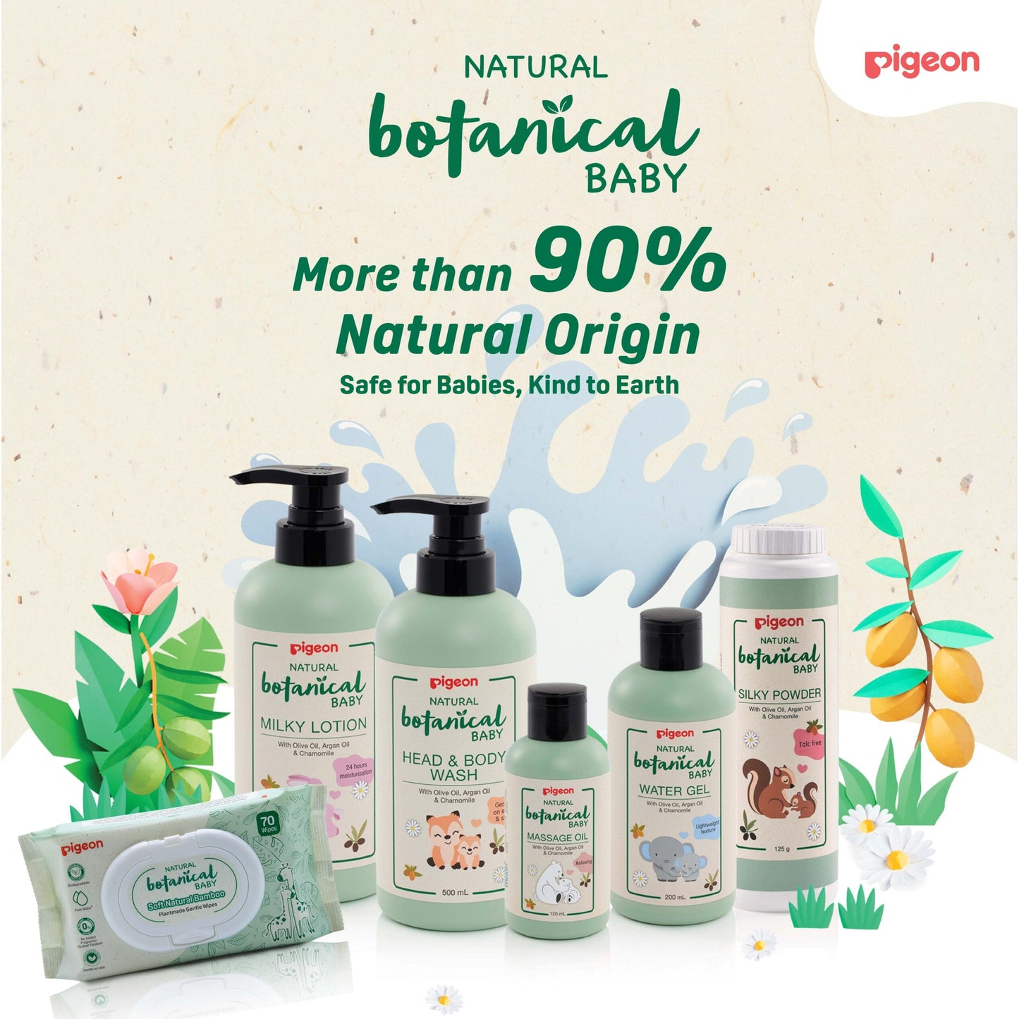 Natural Botanical Baby 2 in 1 Head & Body Wash Refill 900ml