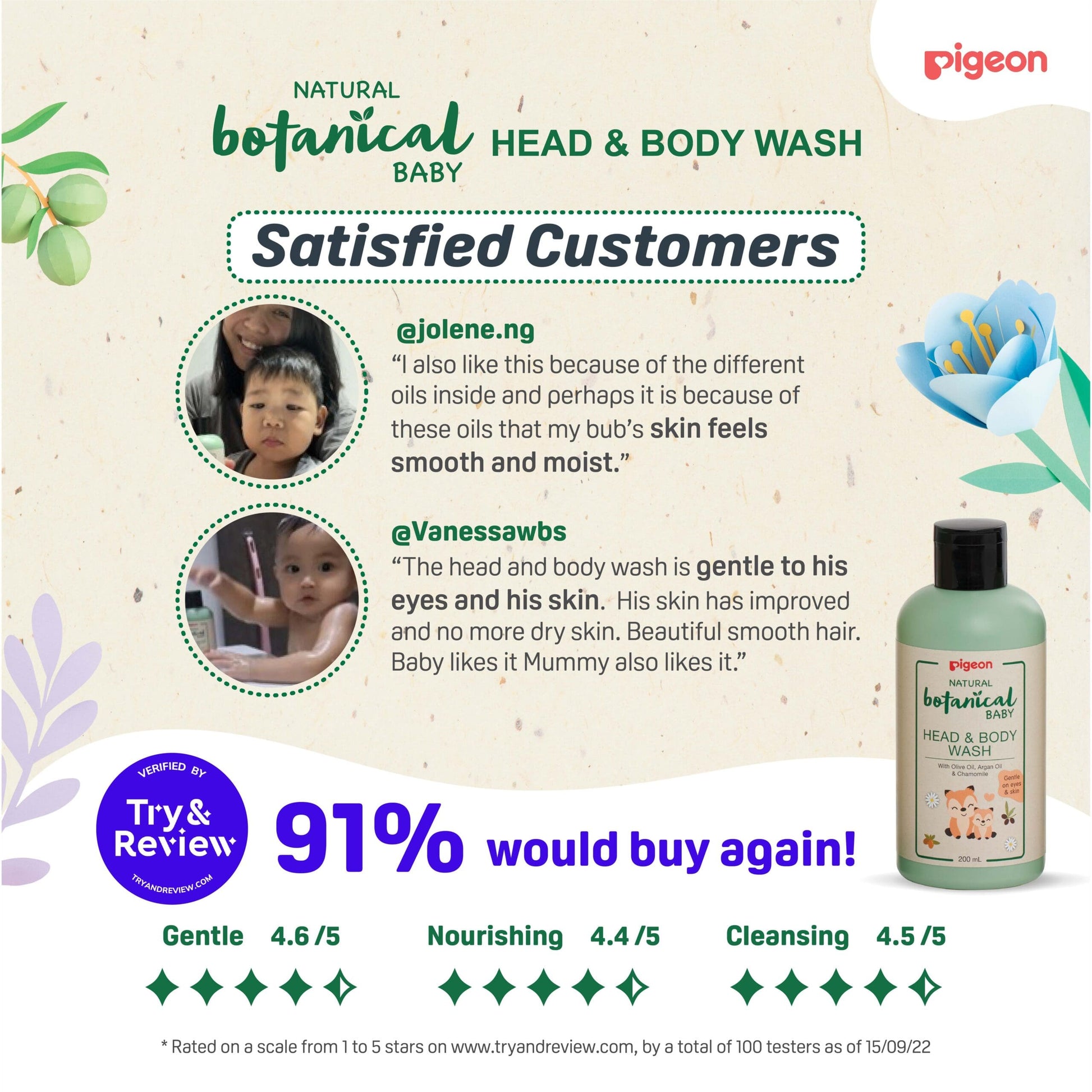 Natural Botanical Customer satisfaction testimonial