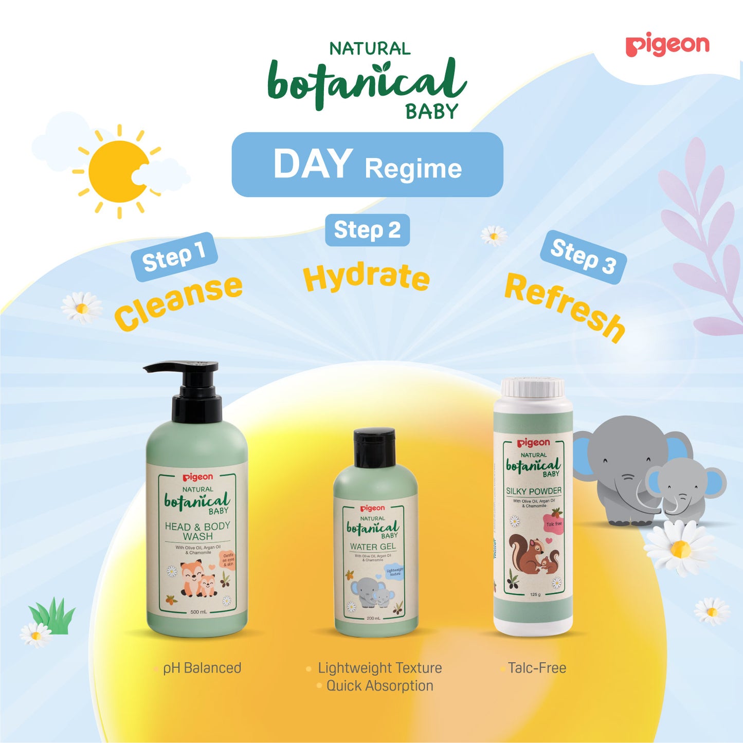 Natural Botanical Day Regime