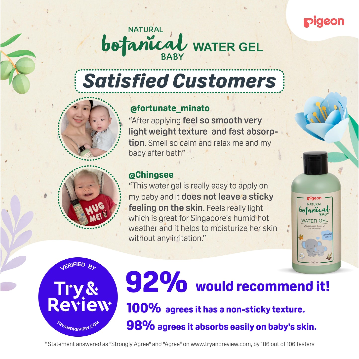 Natural-Botanical_additional-Assets T&R water gel