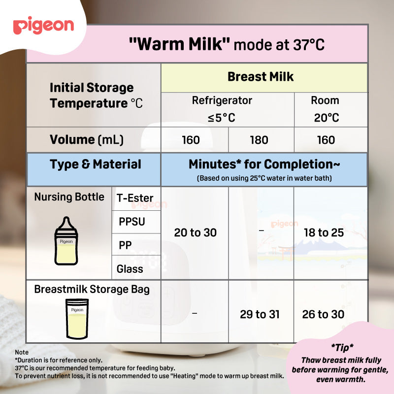 Pigeon Smart Bottle Warmer