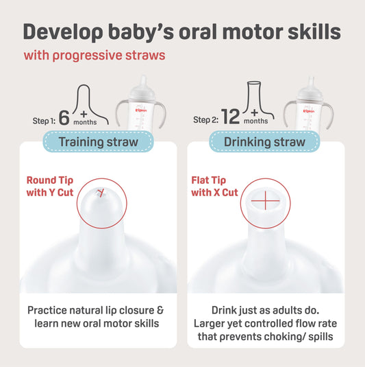 SofTouch™ BPP 2-Step Straw Bottle Set_Straws for oral motor skills