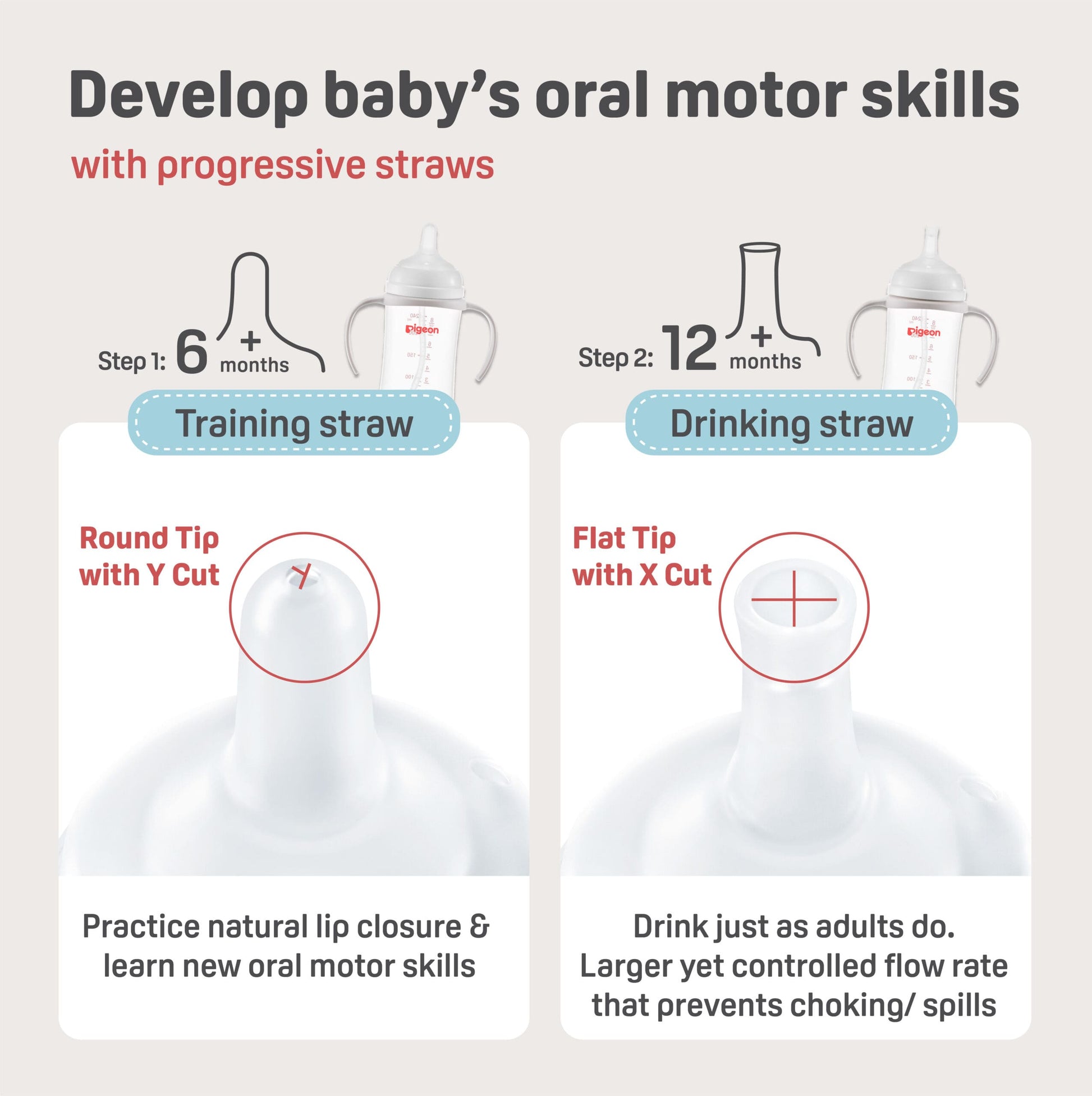 SofTouch™ BPP 2-Step Straw Bottle Set_Straws for oral motor skills