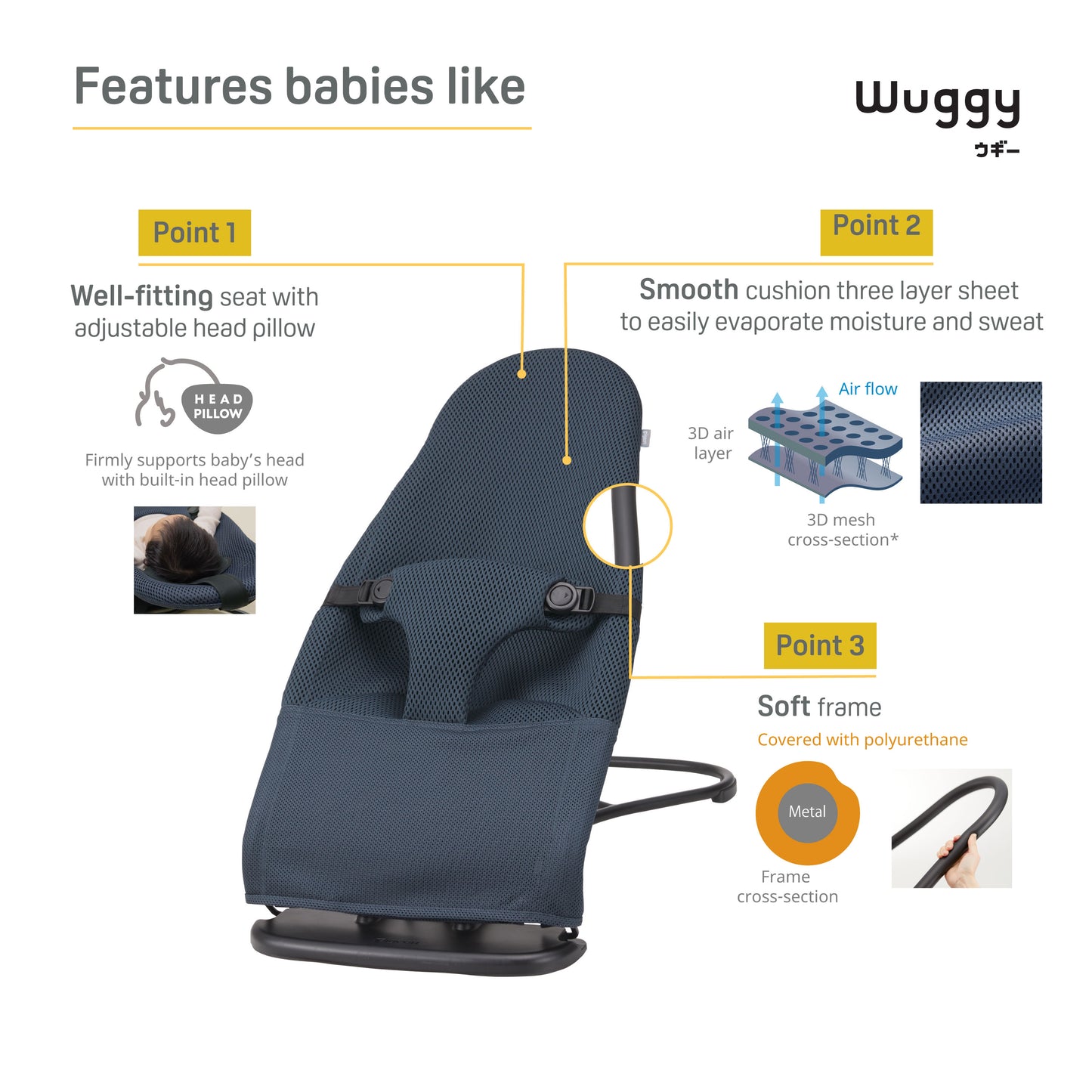 Wuggy Baby Bouncer (Night Ocean)