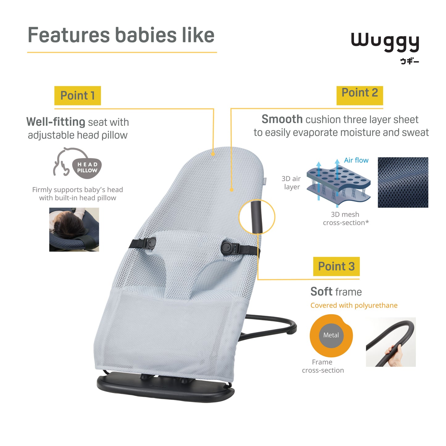 Wuggy Baby Bouncer Clear Sky