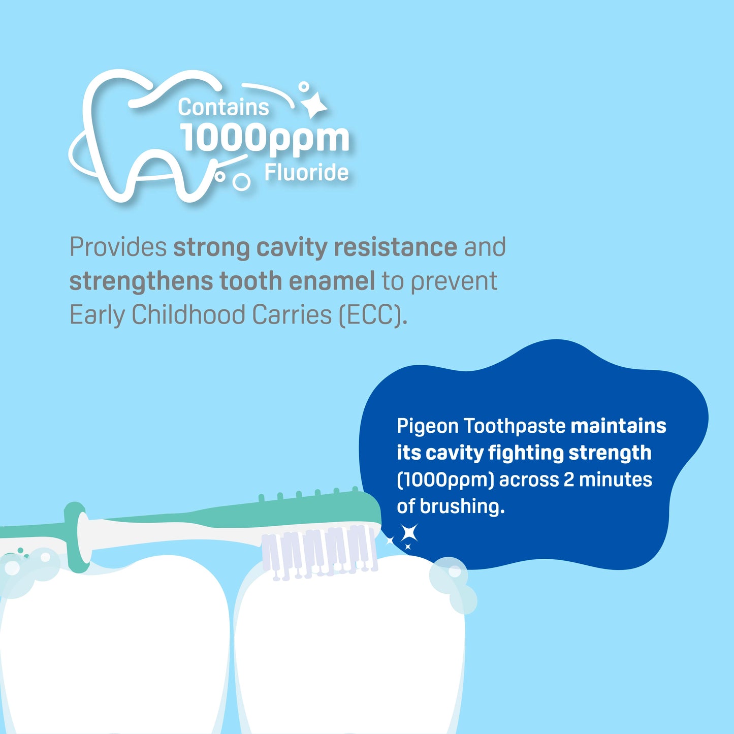 Children's Toothpaste For 1+Years - Natural Flavour