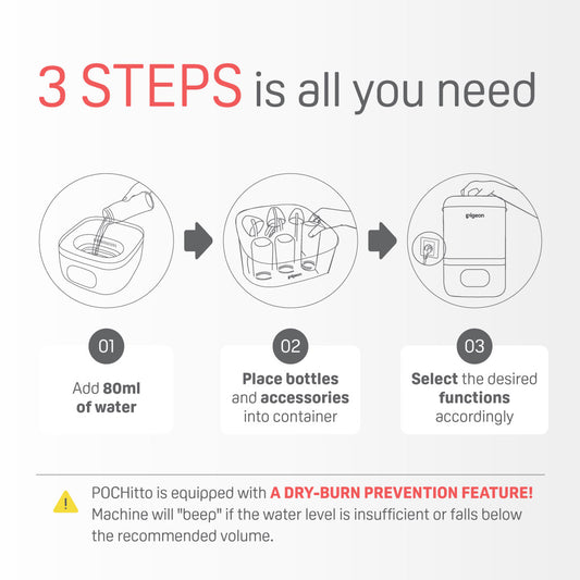 POCHItto Steam & Dry Sterilizer