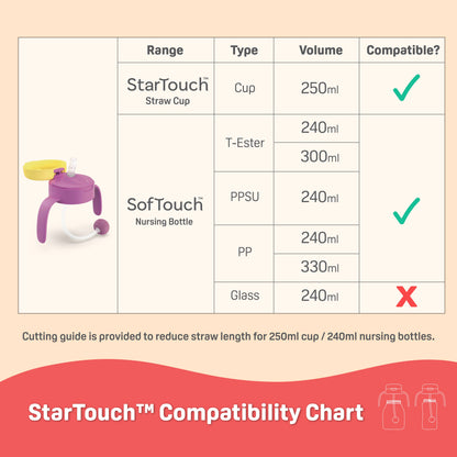 StarTouch™ Adaptor & Straw Set - Bubblegum Pop