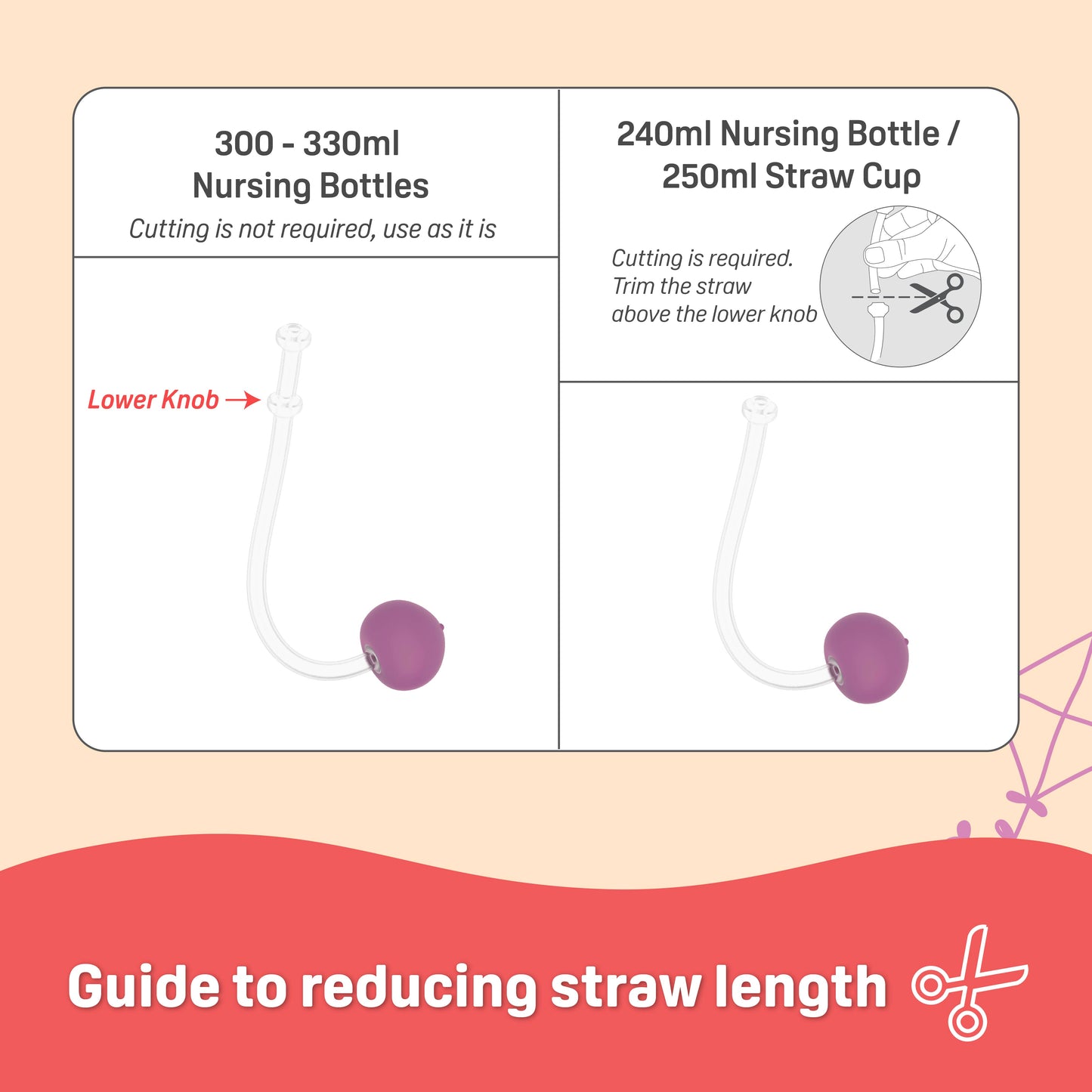 StarTouch™ Replacement Straw Set - Mint to Be