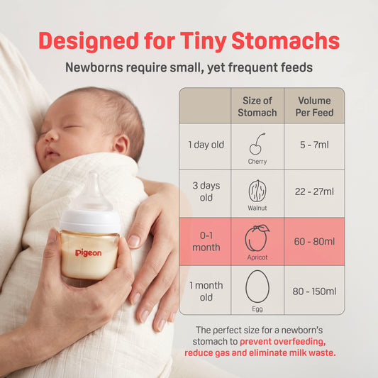 SofTouch™ BPP Nursing Bottle PPSU 80ml Logo