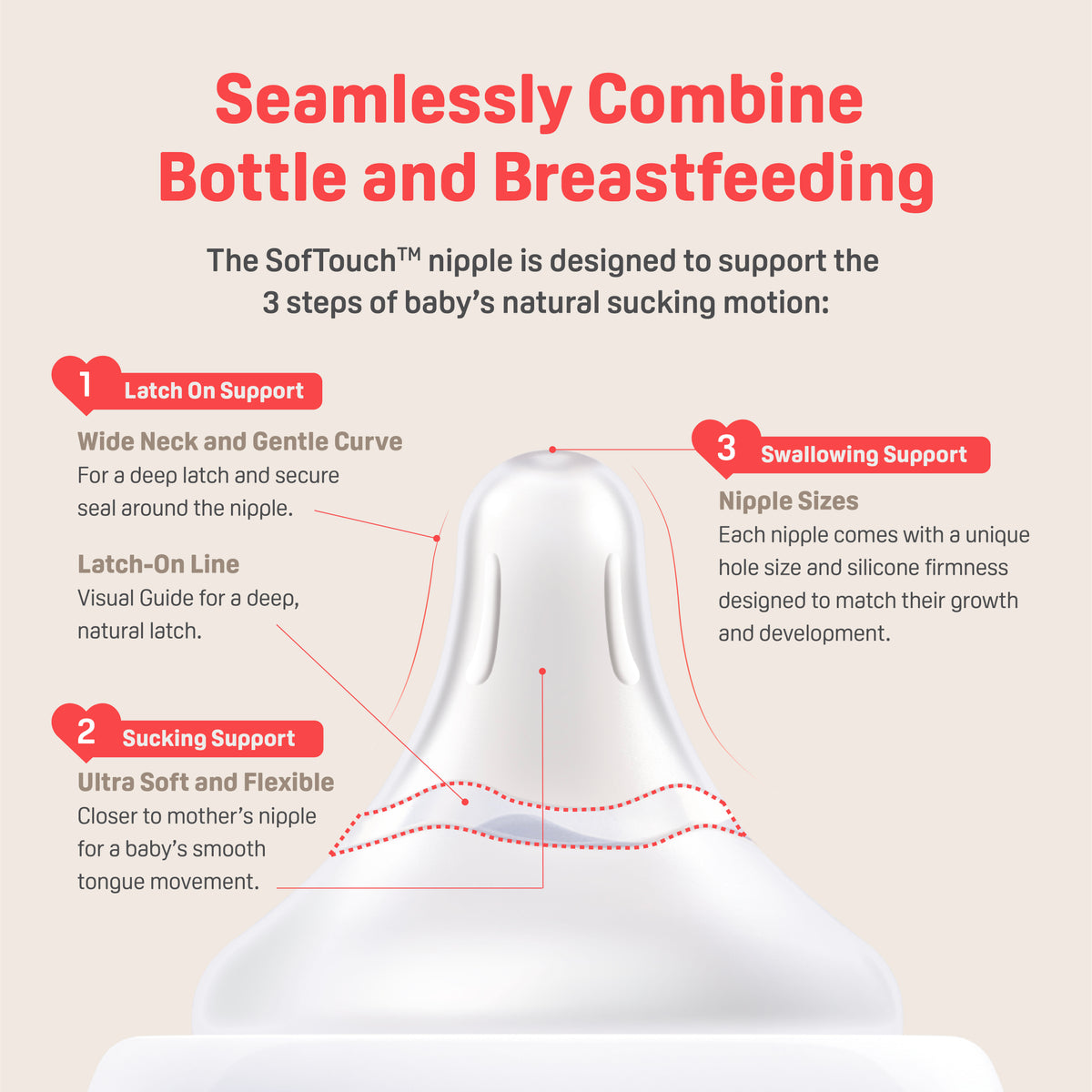 SofTouch™ BPP Nursing Bottle PPSU 80ml Logo