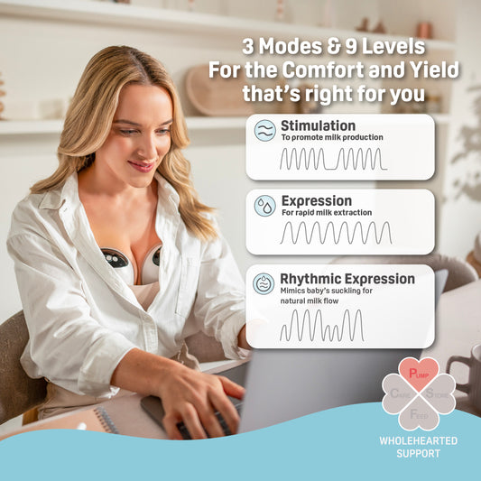 Wearable Electric Breast Pump (Single)