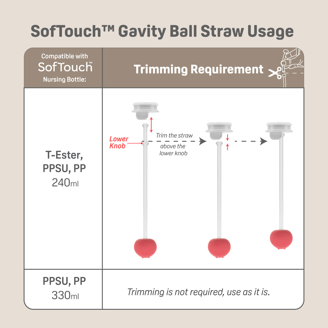 SofTouch™ Drinking Straw Set