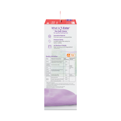 SofTouch™ BPP 2-Step Straw Bottle Set T-ester 240ml Ocean