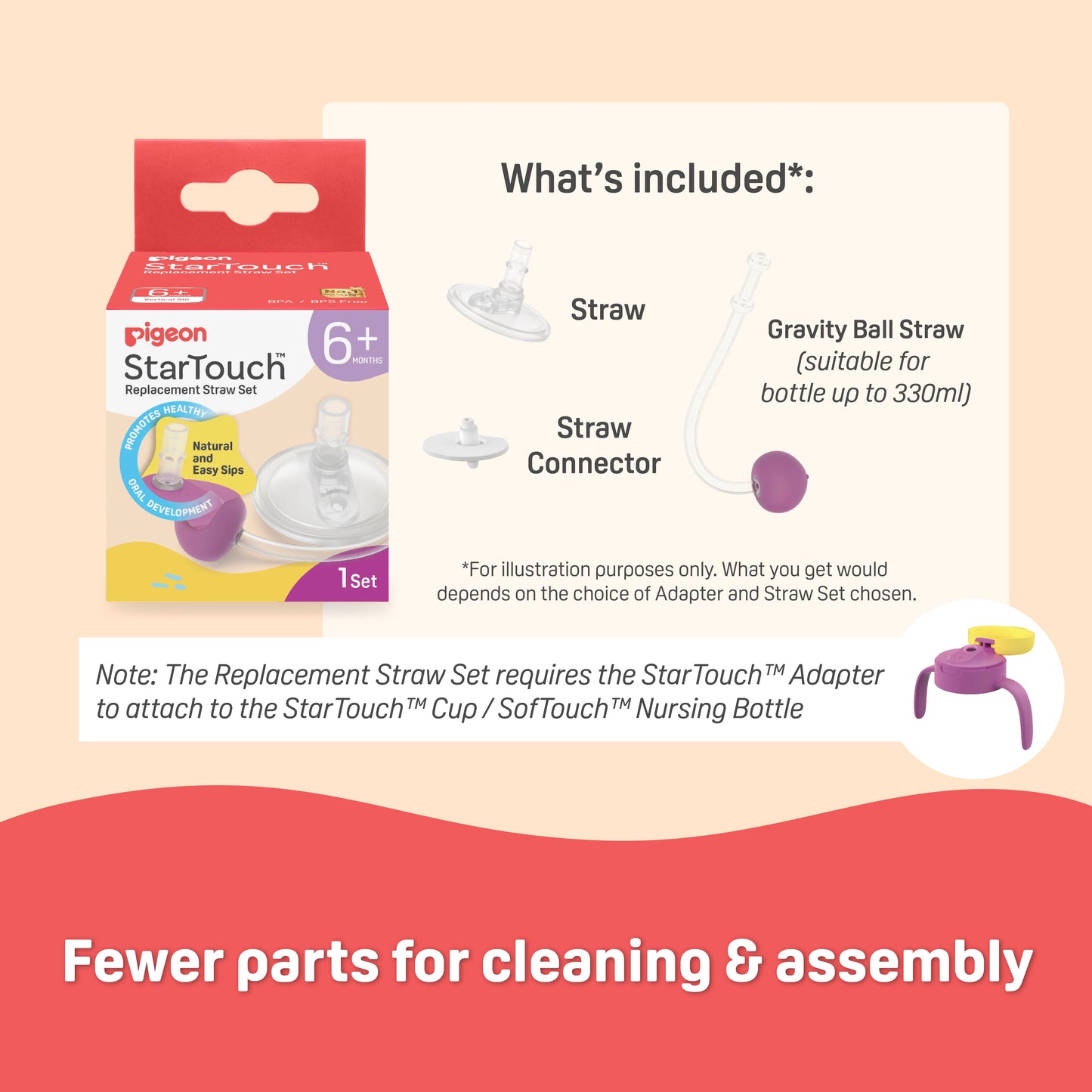 StarTouch™ Replacement Straw Set - Mint to Be