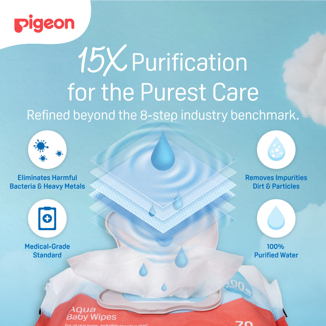 Pigeon Aqua Baby Wipes (20 Wipes x 3)