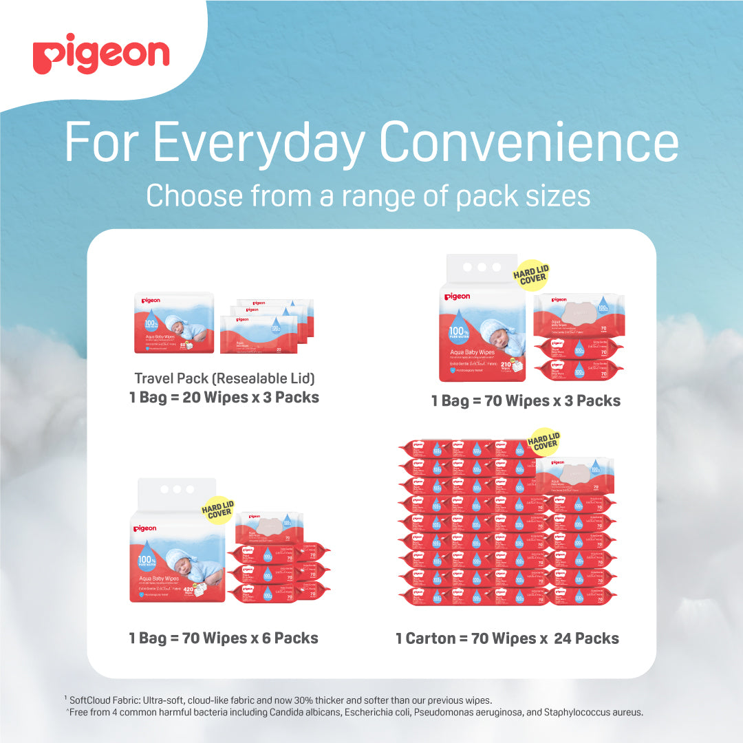Pigeon Aqua Baby Wipes Hard Lid Cover (70 Wipes x 6)