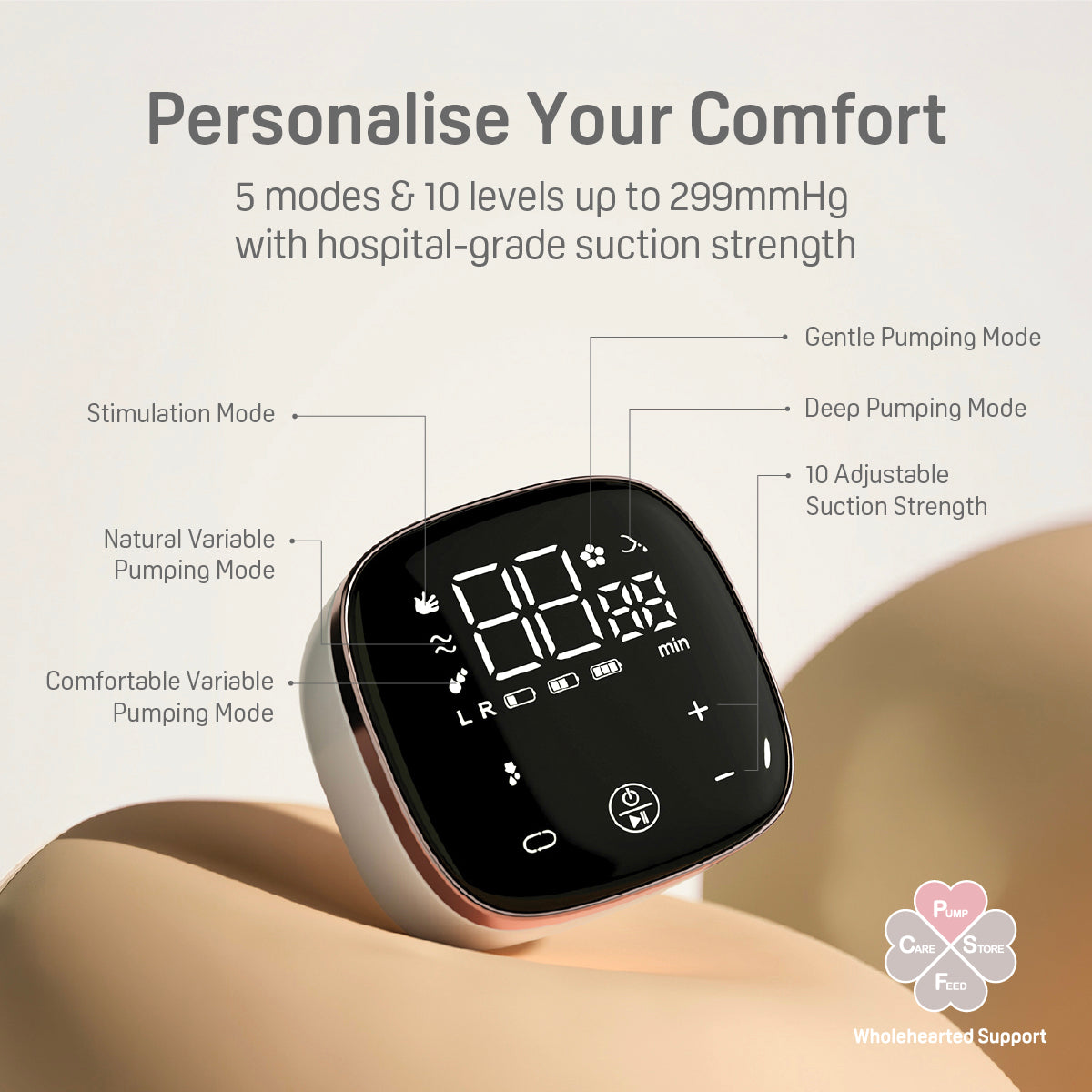 Magical Fit+ Double Electric Breast Pump