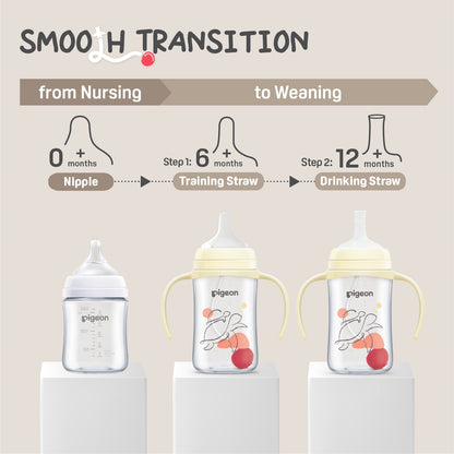 SofTouch™ BPP 2-Step Straw Bottle Set T-ester 240ml Ocean