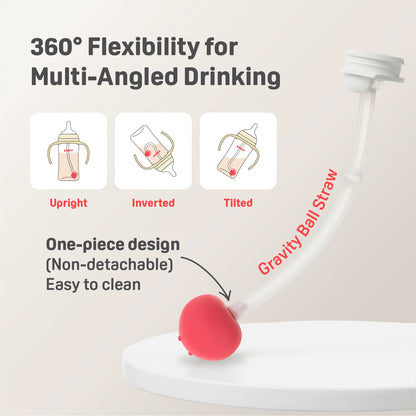 SofTouch™ BPP 2-Step Straw Bottle Set T-ester 240ml Ocean
