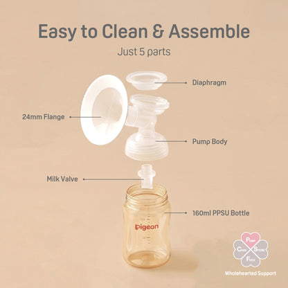 Magical Fit+ Double Electric Breast Pump