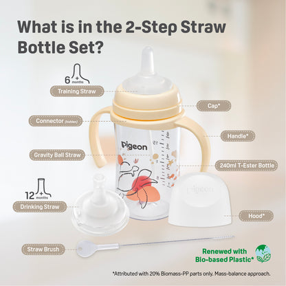 SofTouch™ BPP 2-Step Straw Bottle Set T-ester 240ml Ocean