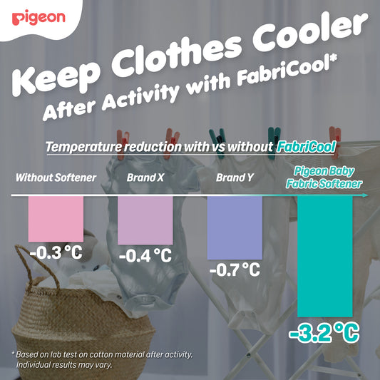 Pigeon baby fabric softener keep cools