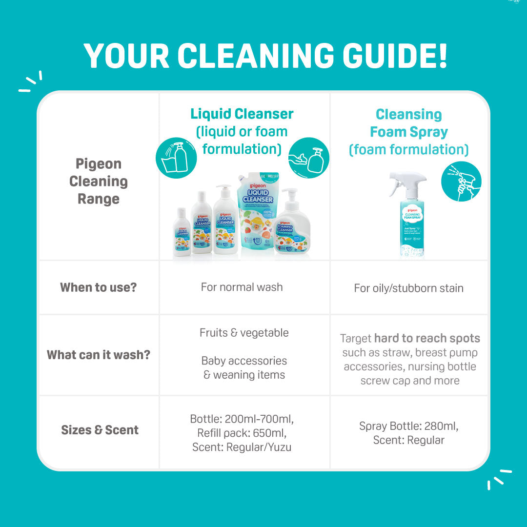 Pigeon Cleansing Foam Spray 280ml | Pigeon Singapore