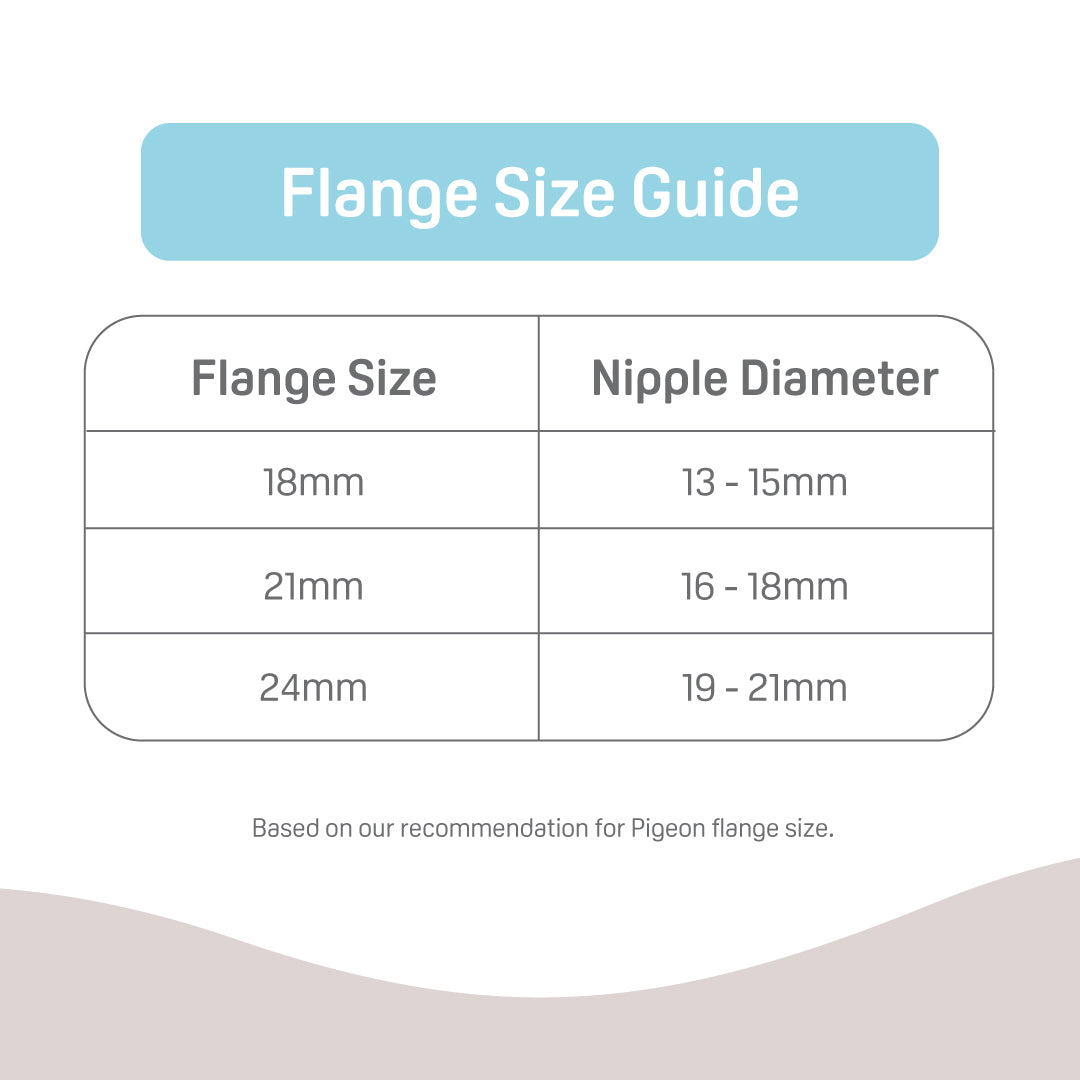 21mm Silicone Flange Insert (2pcs)