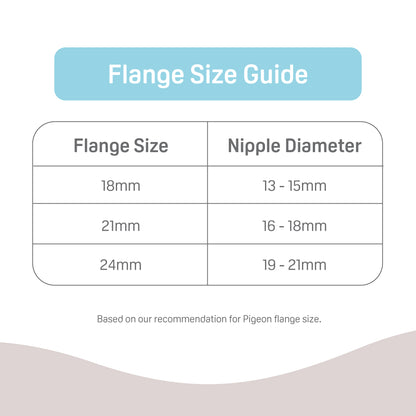 21mm Silicone Flange Insert (2pcs)