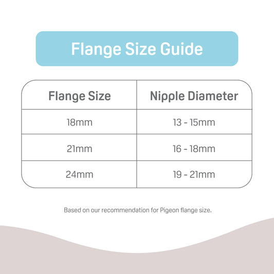18mm Silicone Flange Insert (2pcs)