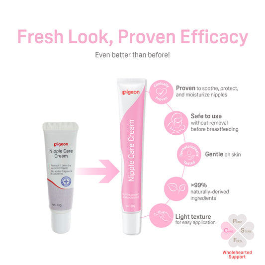 Pigeon Nipple Care Cream overview USP