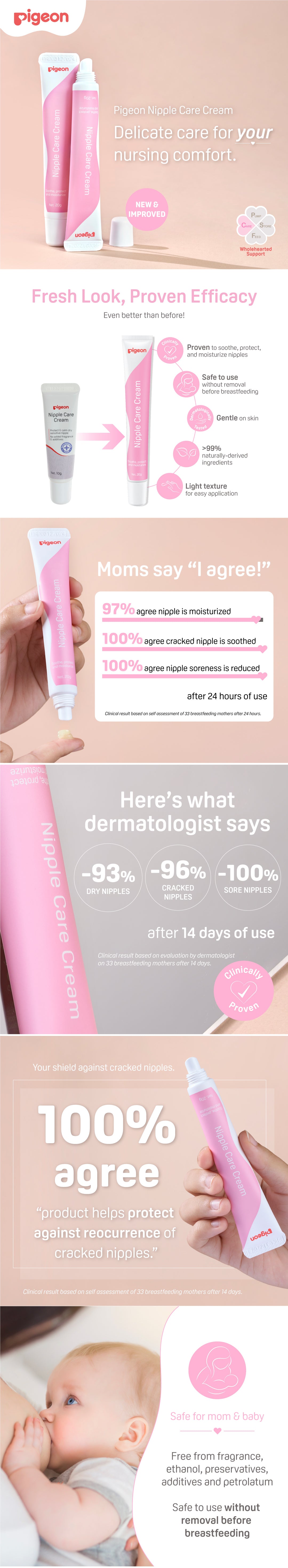 Product Details Image 1