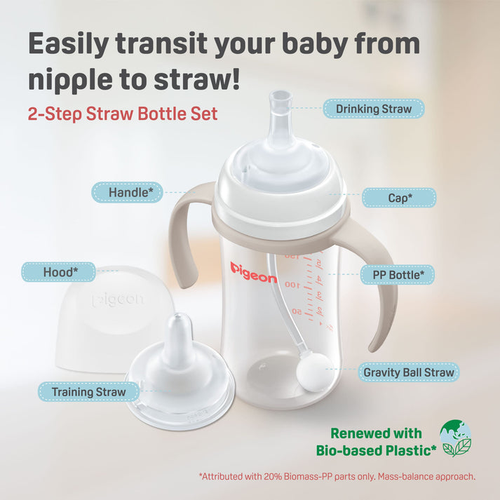 SofTouch™ Nursing Bottle Training Straw Top Set | Pigeon Singapore