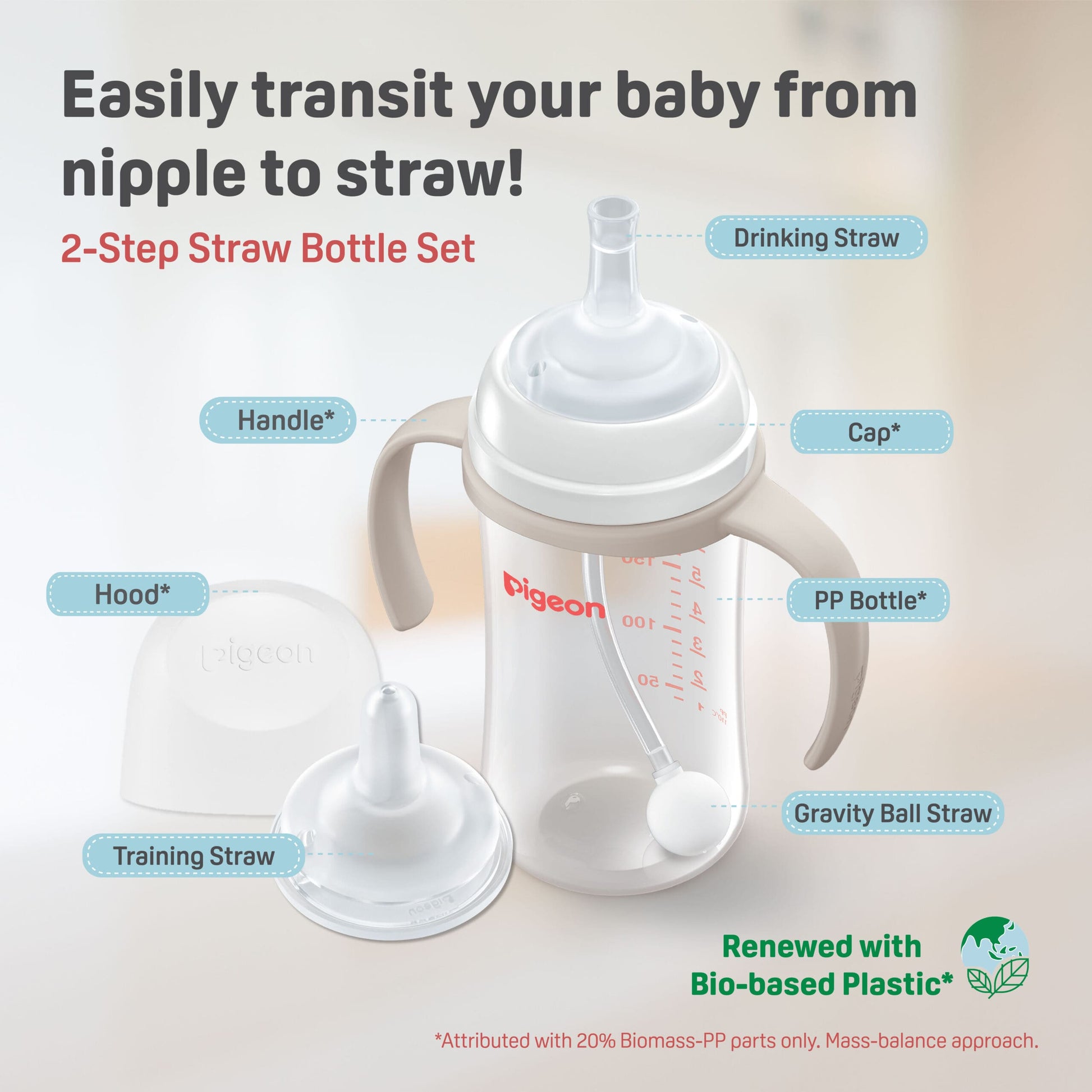 81299_SofTouch_BPP_Drinking_Straw_Set_ID_Front