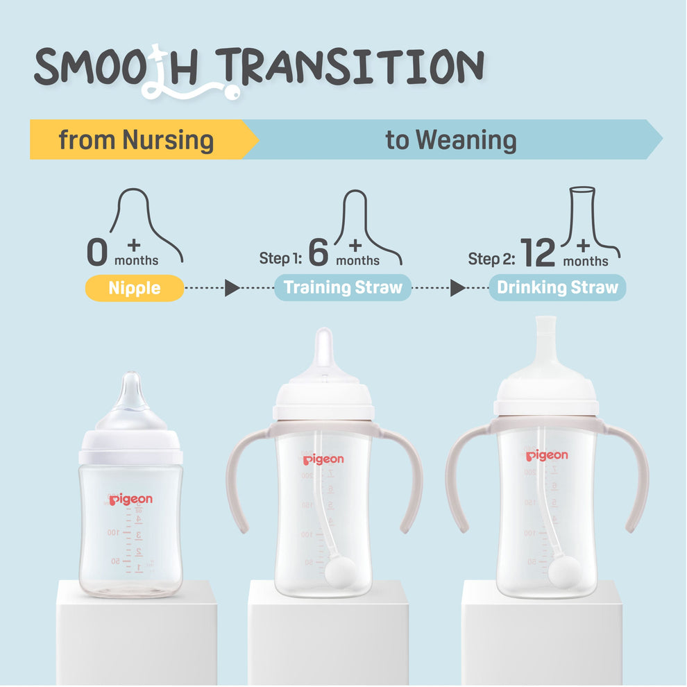 SofTouch™ Nursing Bottle Training Straw Top Set | Pigeon Singapore