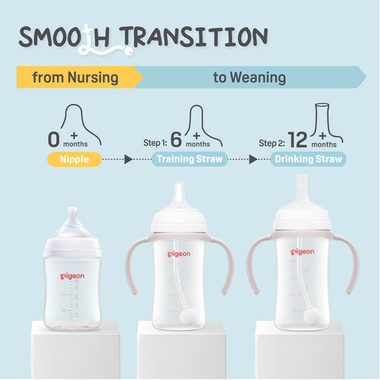 SofTouch™ BPP 2-Step Straw Bottle Set 240ml Logo